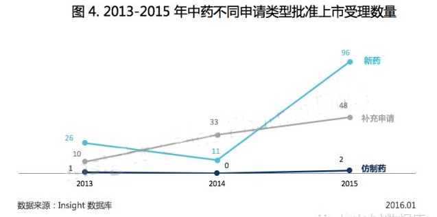 CC网投·(中国游)官方网站