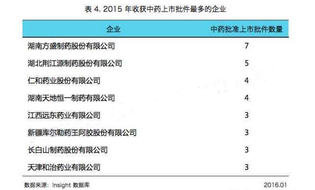 CC网投·(中国游)官方网站