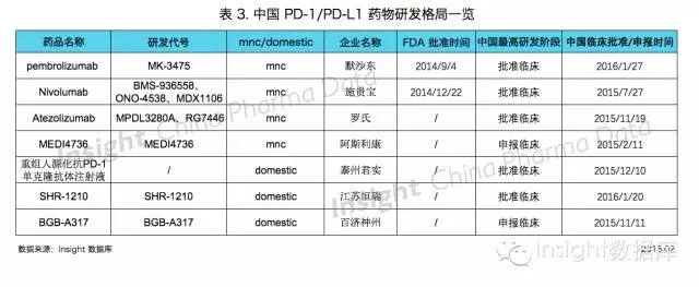 CC网投·(中国游)官方网站