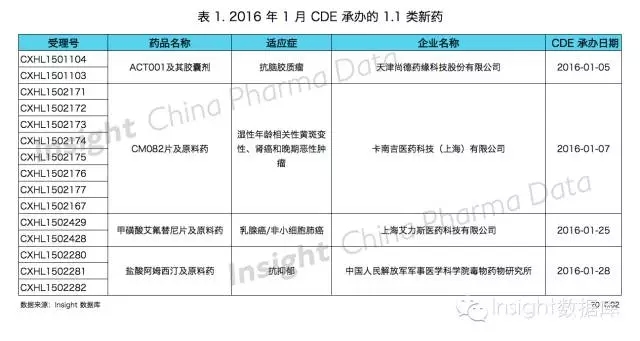 CC网投·(中国游)官方网站