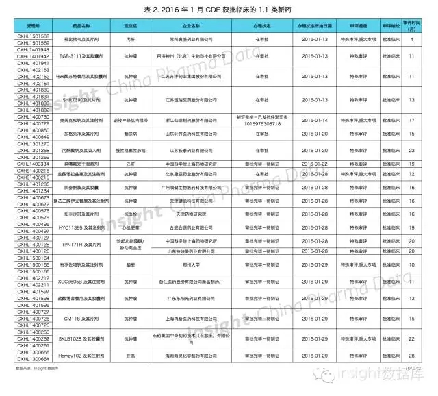 CC网投·(中国游)官方网站