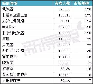 CC网投·(中国游)官方网站