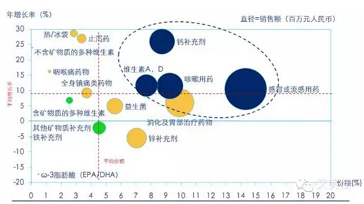 CC网投·(中国游)官方网站
