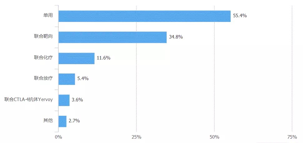 CC网投·(中国游)官方网站