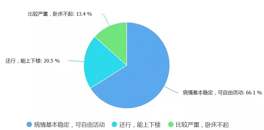 CC网投·(中国游)官方网站