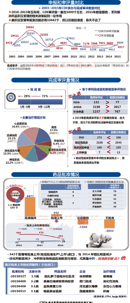 CC网投·(中国游)官方网站