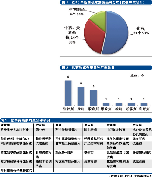 CC网投·(中国游)官方网站