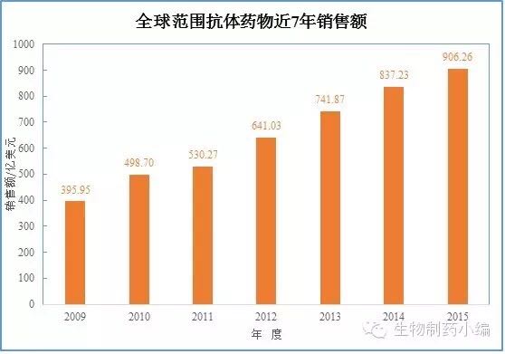 CC网投·(中国游)官方网站