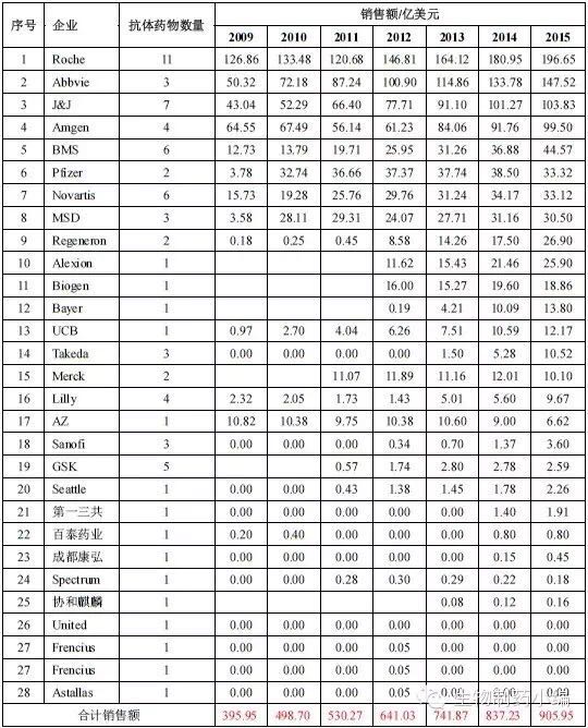 CC网投·(中国游)官方网站