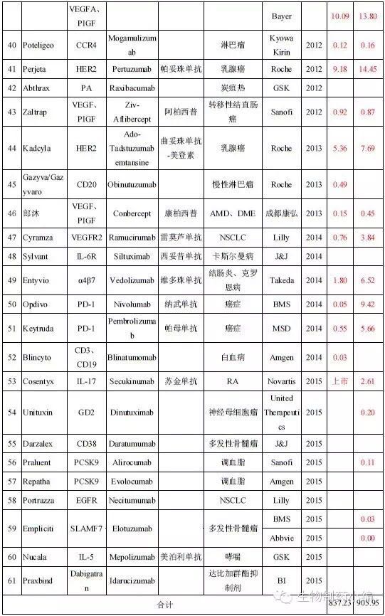 CC网投·(中国游)官方网站