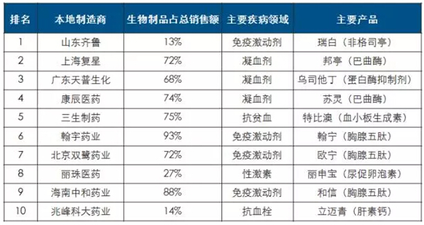CC网投·(中国游)官方网站