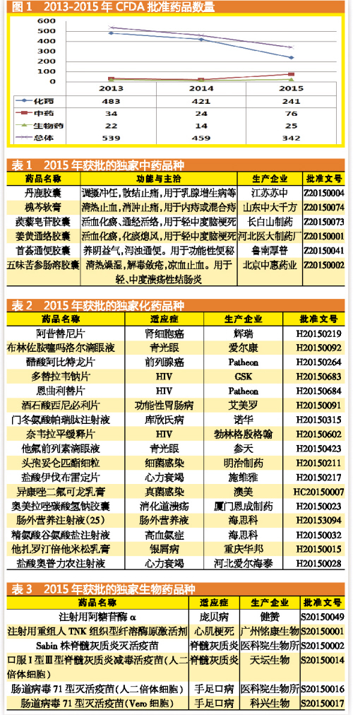 CC网投·(中国游)官方网站