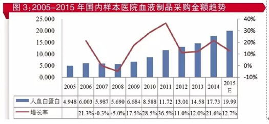 CC网投·(中国游)官方网站