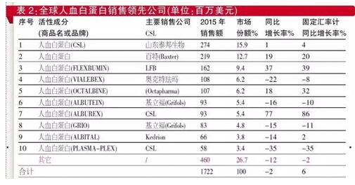 CC网投·(中国游)官方网站