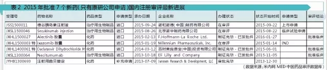 CC网投·(中国游)官方网站