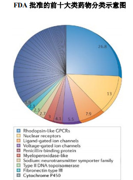 CC网投·(中国游)官方网站