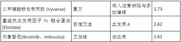 CC网投·(中国游)官方网站