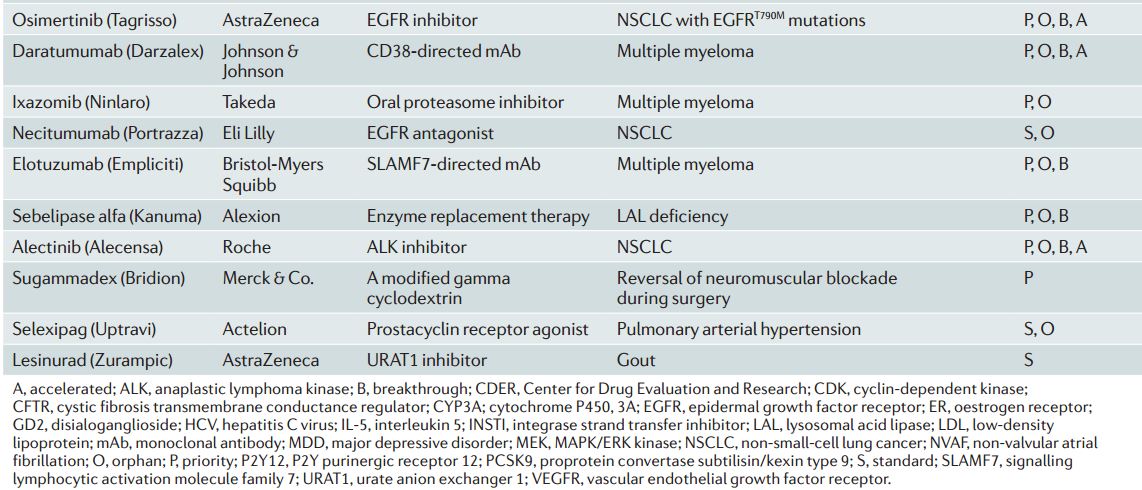 CC网投·(中国游)官方网站