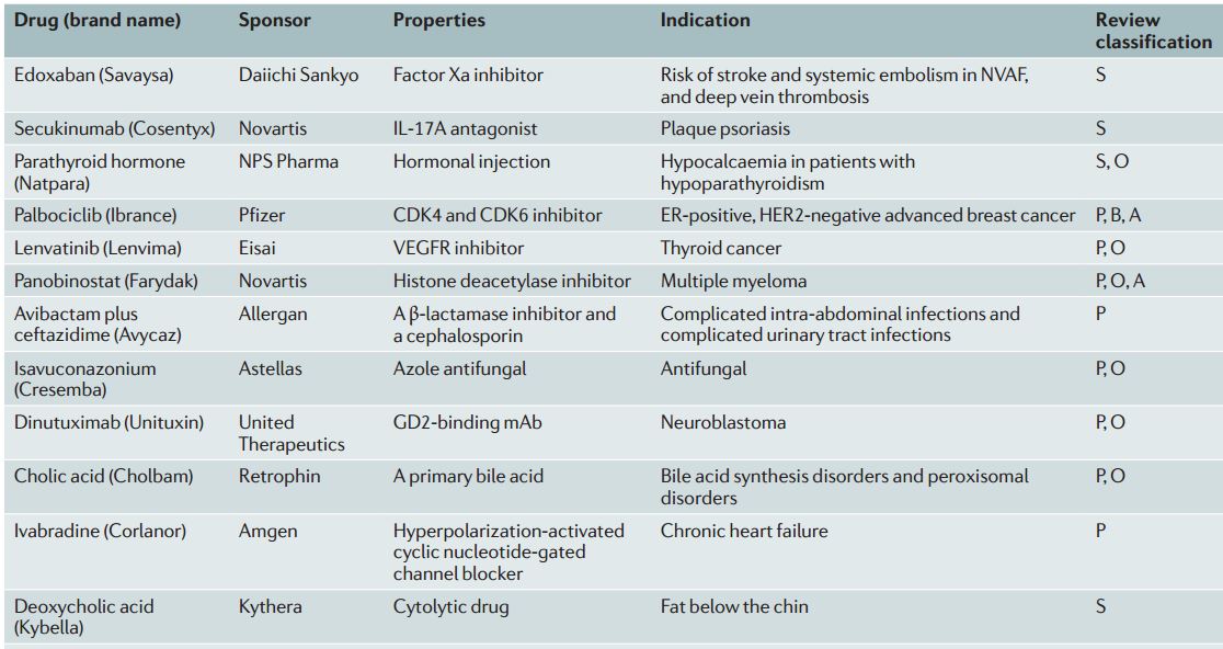 CC网投·(中国游)官方网站