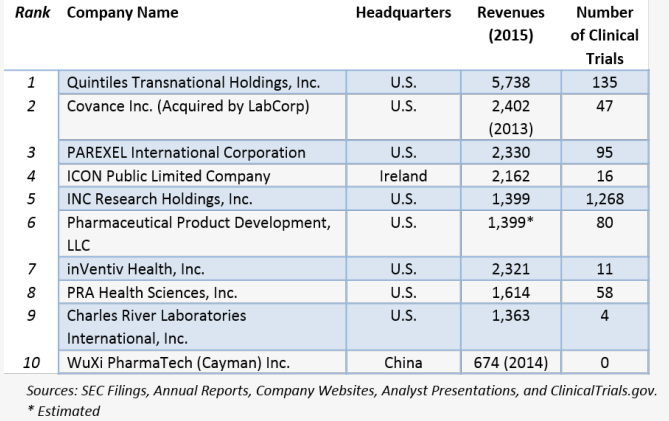CC网投·(中国游)官方网站
