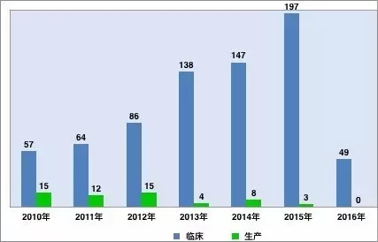 CC网投·(中国游)官方网站