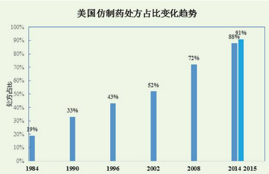 CC网投·(中国游)官方网站