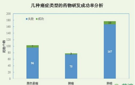 CC网投·(中国游)官方网站