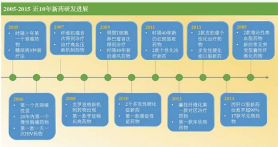 CC网投·(中国游)官方网站