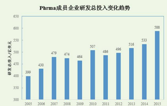 CC网投·(中国游)官方网站