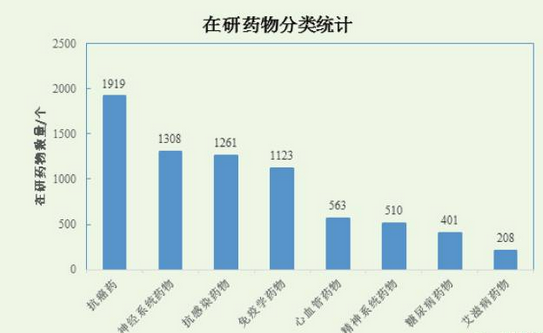 CC网投·(中国游)官方网站