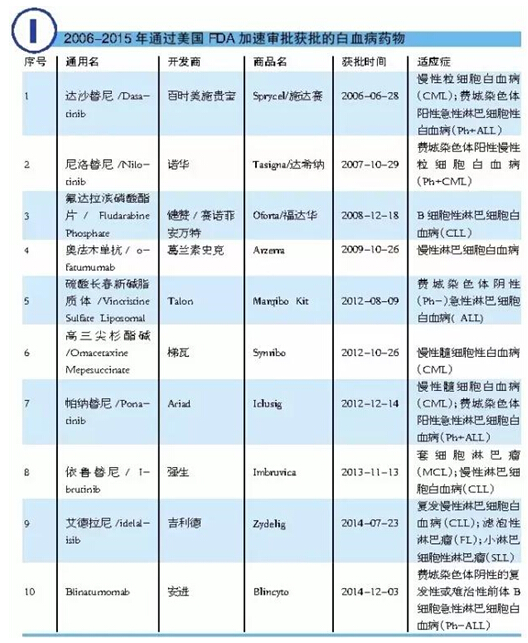 CC网投·(中国游)官方网站