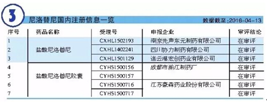CC网投·(中国游)官方网站