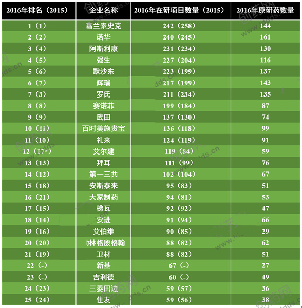 CC网投·(中国游)官方网站