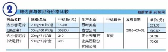 CC网投·(中国游)官方网站