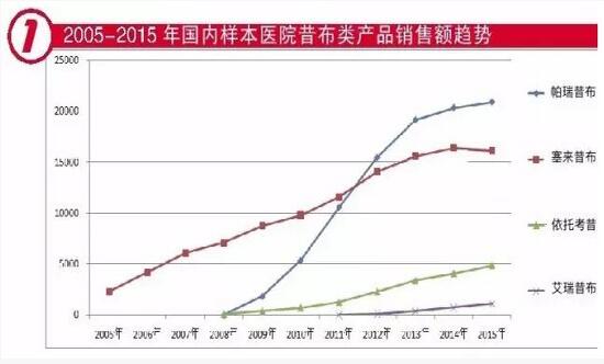 CC网投·(中国游)官方网站