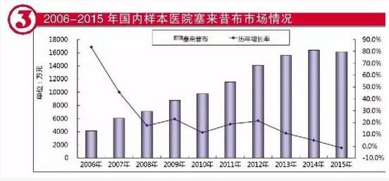 CC网投·(中国游)官方网站
