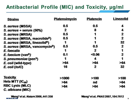CC网投·(中国游)官方网站