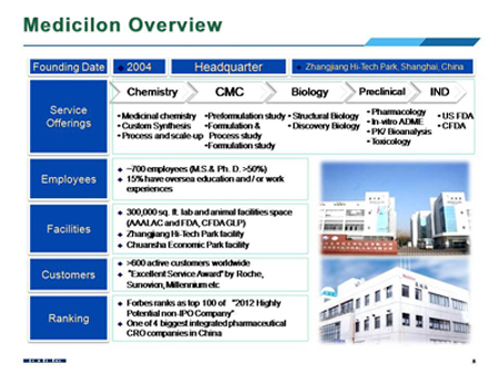 CC网投·(中国游)官方网站