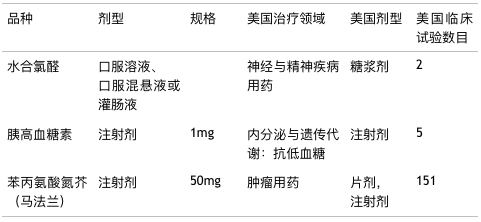 CC网投·(中国游)官方网站