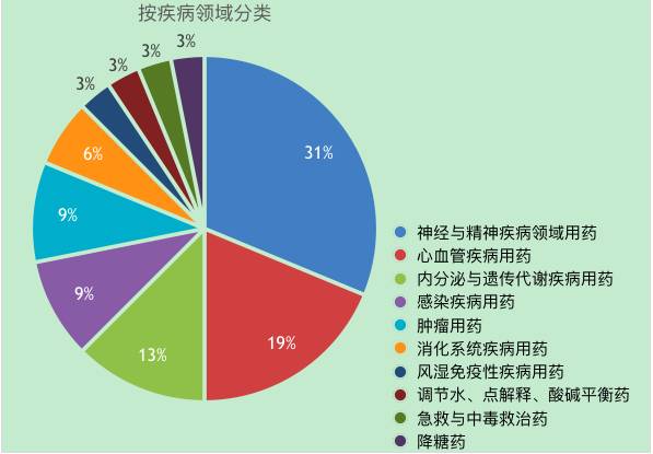 CC网投·(中国游)官方网站
