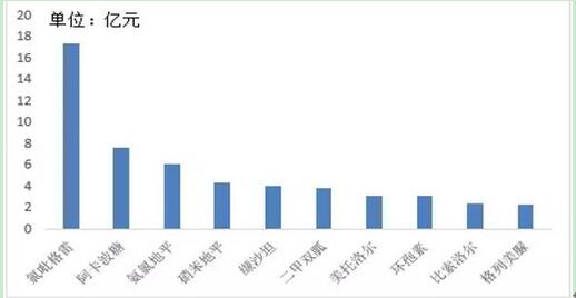 CC网投·(中国游)官方网站