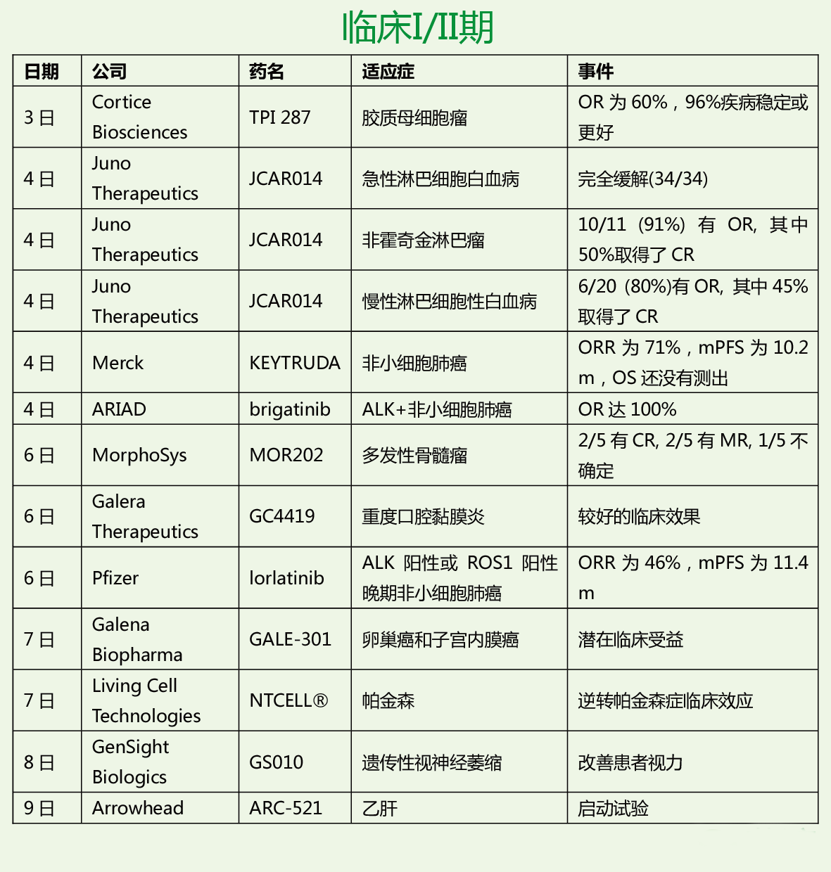 CC网投·(中国游)官方网站
