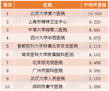 CC网投·(中国游)官方网站