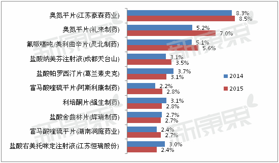CC网投·(中国游)官方网站