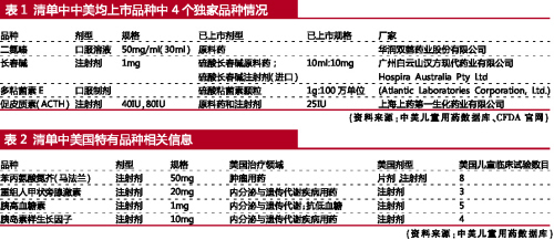 CC网投·(中国游)官方网站