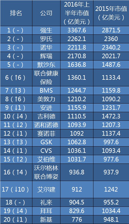 CC网投·(中国游)官方网站