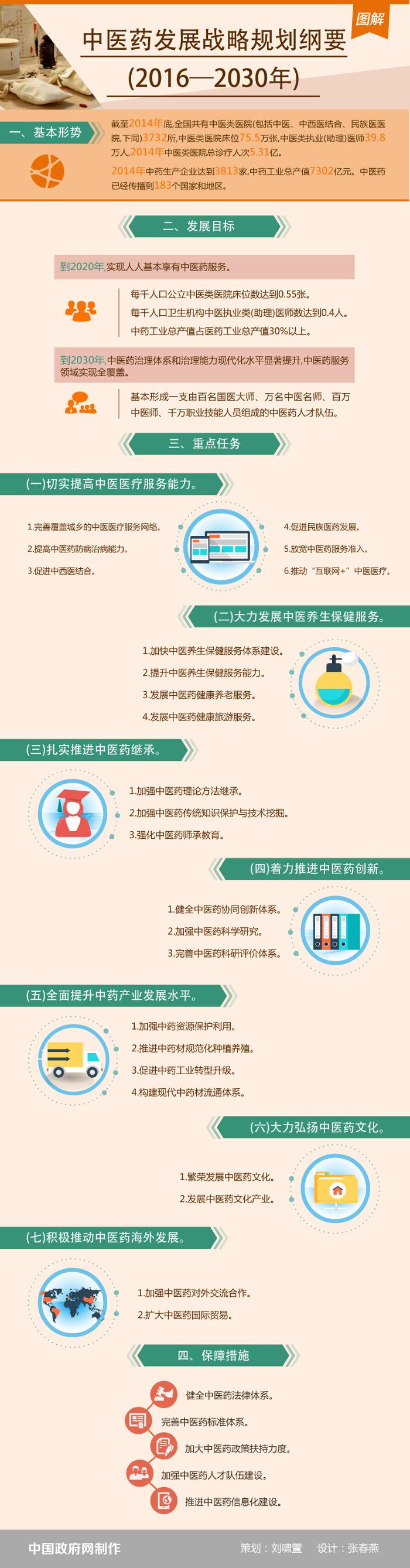 CC网投·(中国游)官方网站