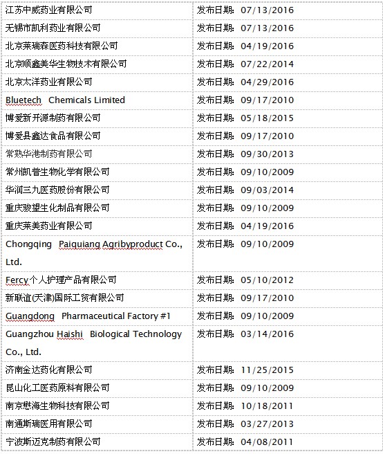 CC网投·(中国游)官方网站