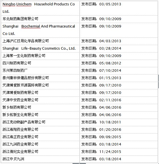 CC网投·(中国游)官方网站