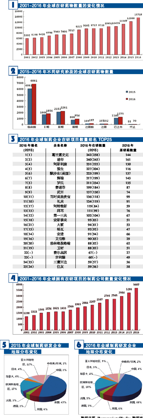 CC网投·(中国游)官方网站